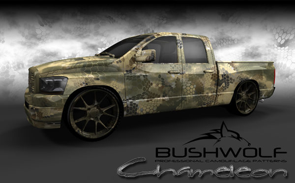 Aurora Graphics
